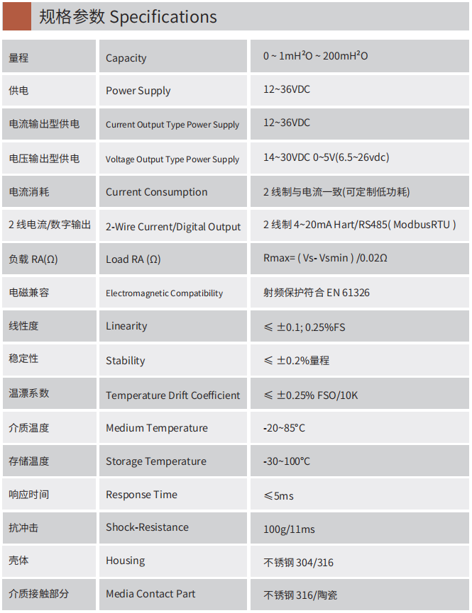 液體變送器放大器LP-9Y(圖1) image.png